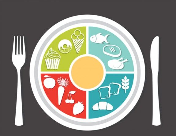 piato mesogeiakis diatrofis