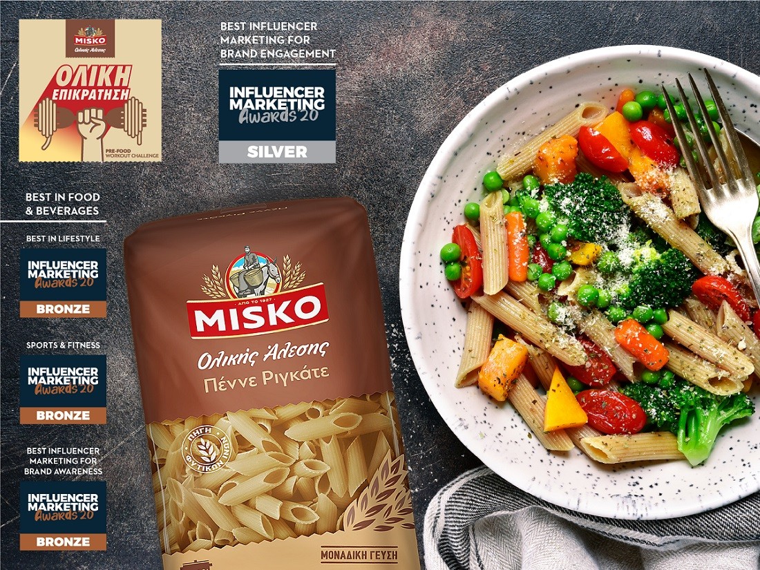 MISKO_Influencer Marketing Awards 2020