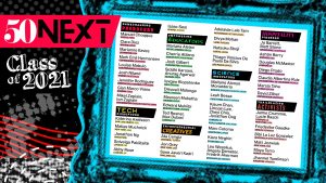 50 Next: 50 νέοι που θα διαμορφώσουν τη διεθνή γαστρονομική σκηνή